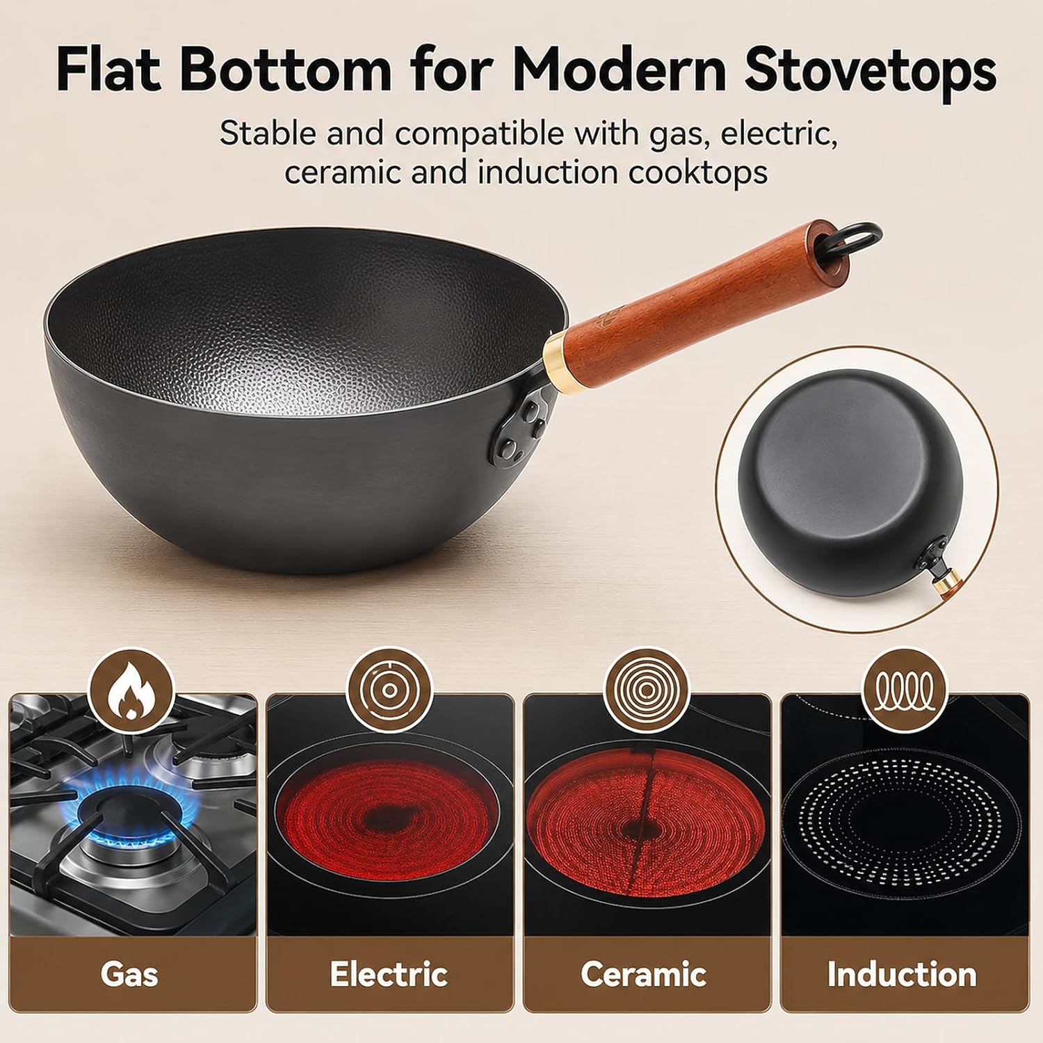 8.7-Inch Carbon Steel Mini Wok - Wok Electric Flat avis et prix