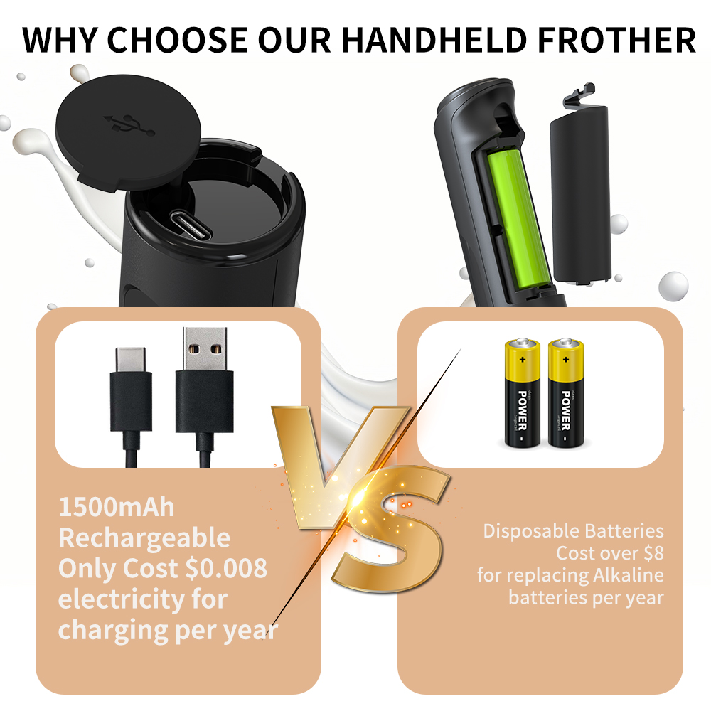 3 in 1 Electric Handheld Milk  - Kitchen Appliances For Restaurant avis et prix