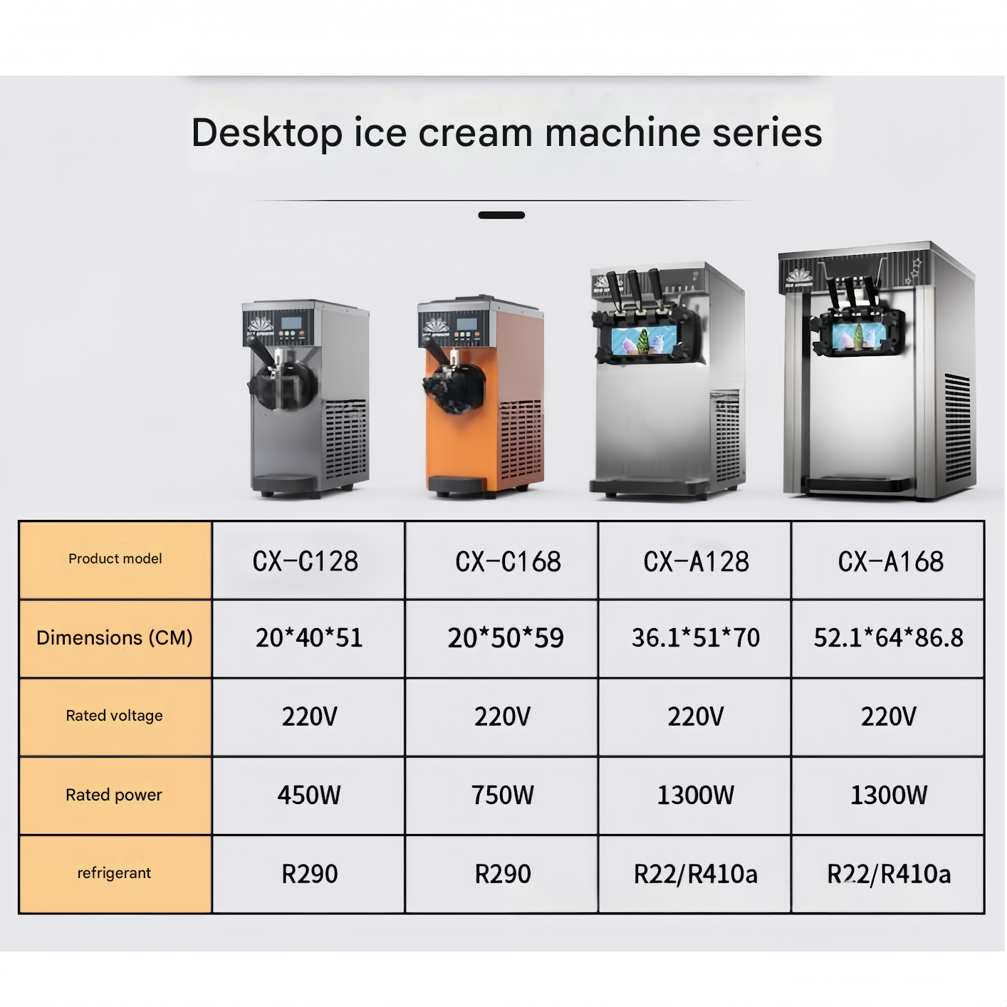 25L/H Industrial Continuous Ic - Roti Maker Automatic avis et prix