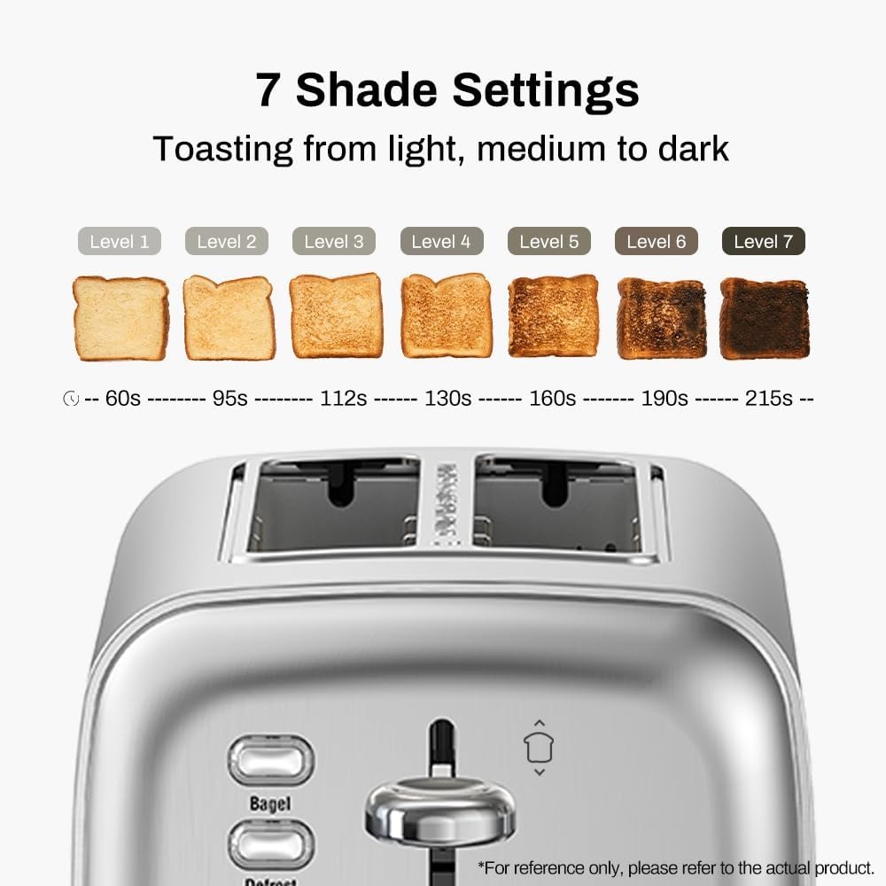 Extra Wide Slot 2 Slice Toaste - Toaster 4 Slice avis et prix