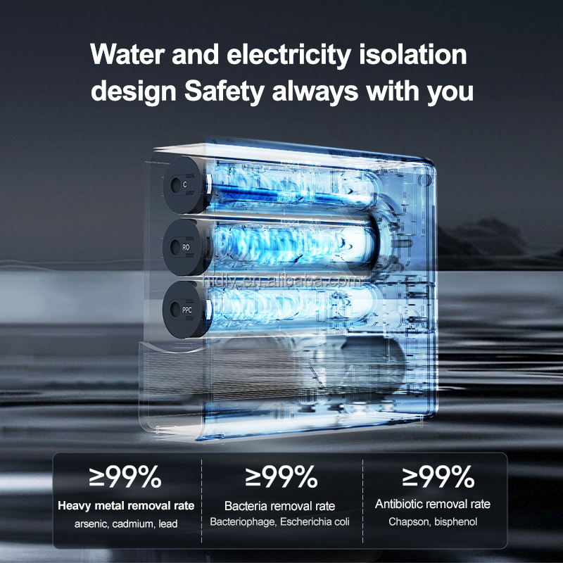 Wholesale Home Appliances Easy - Kitchen Appliances Wholesale avis et prix
