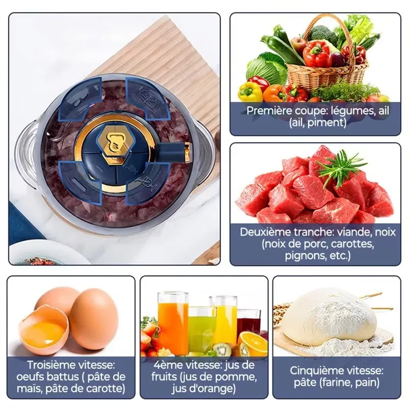 5L Large Capacity Electric Mea - Food Processor Large avis et prix