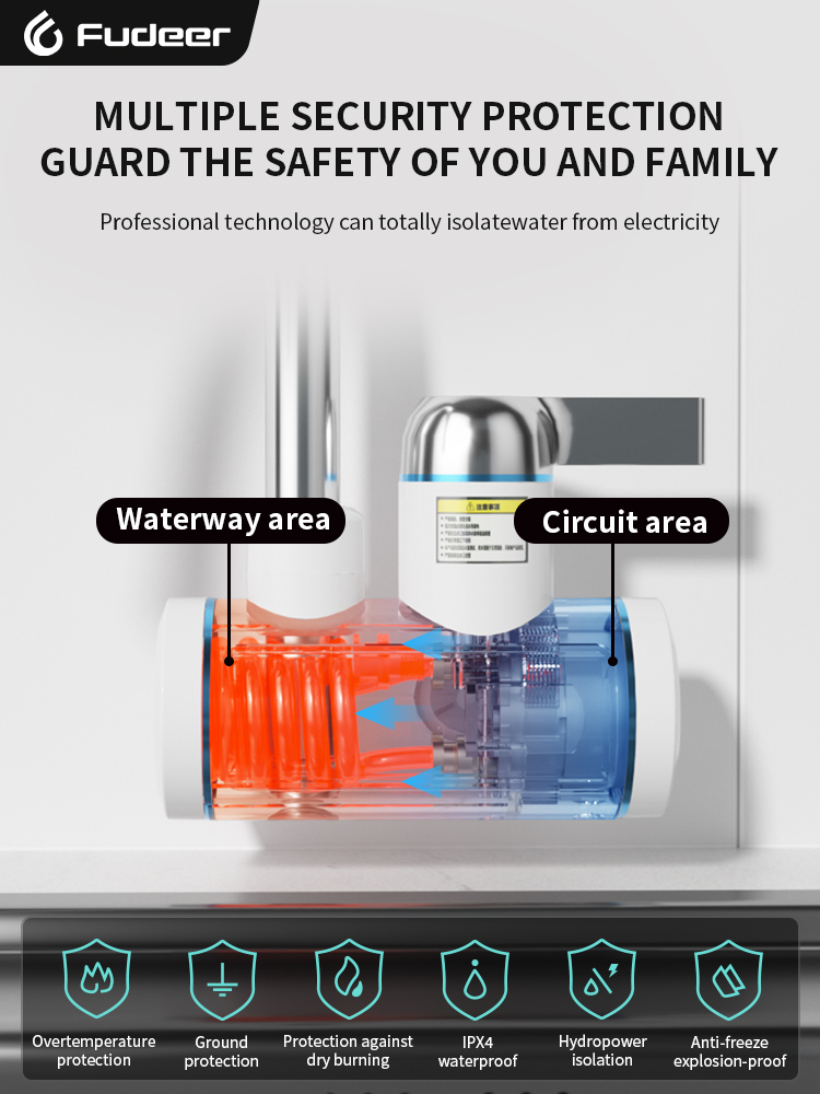 Fudeer Electric Water Heater 2 - Kitchen Appliances For Restaurant avis et prix
